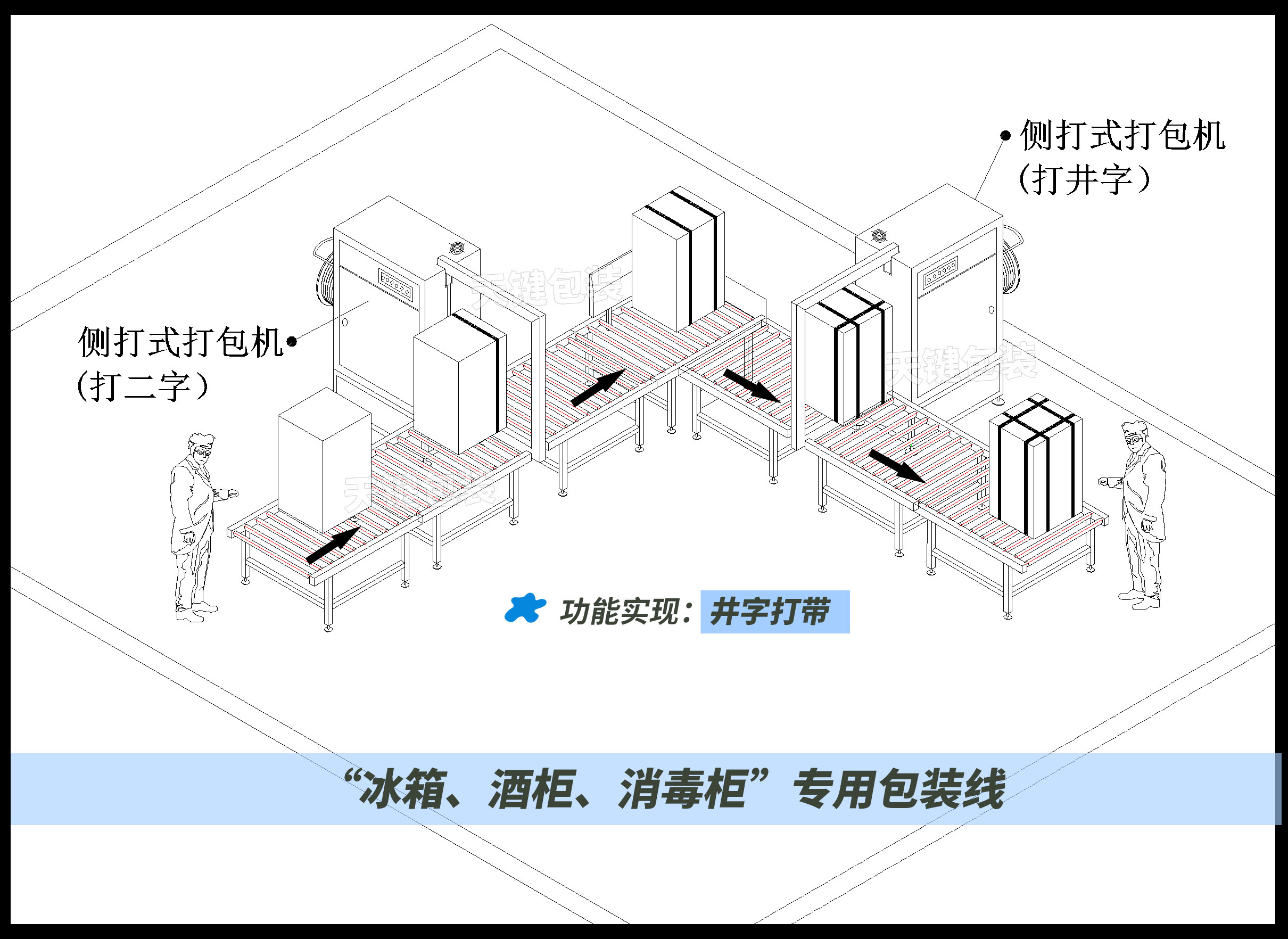 冰箱,红酒柜,消毒柜